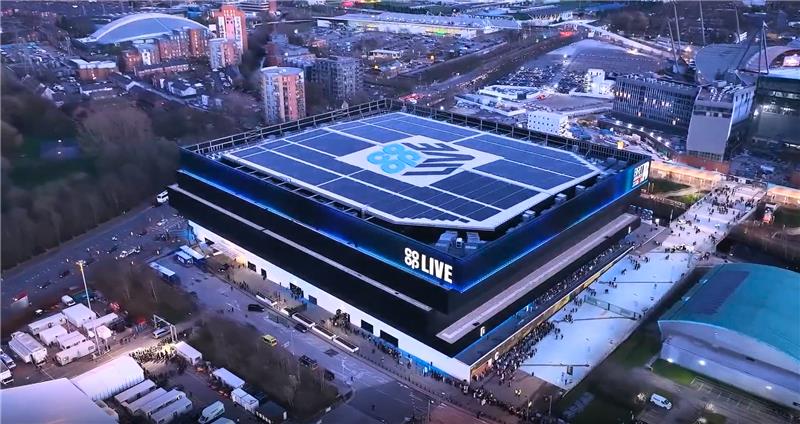 Co-op Live Sustainability